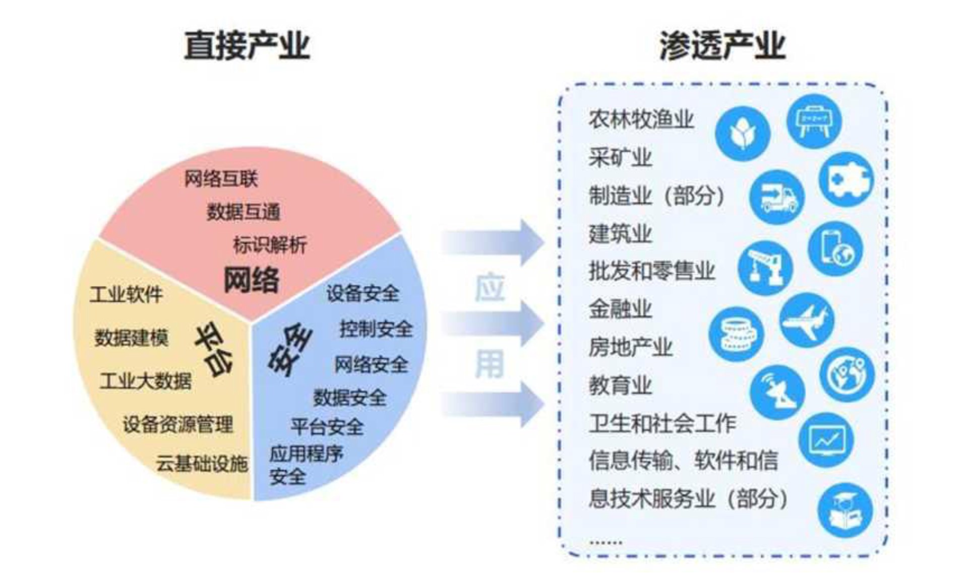 烟馨网络